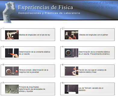 Experiencias de Física