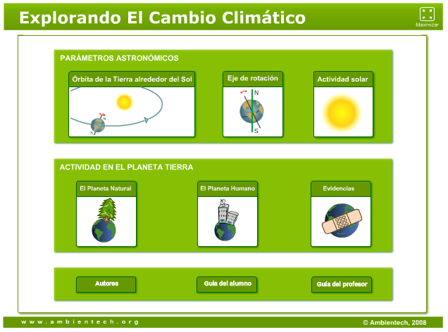 Explorando el cambio climático